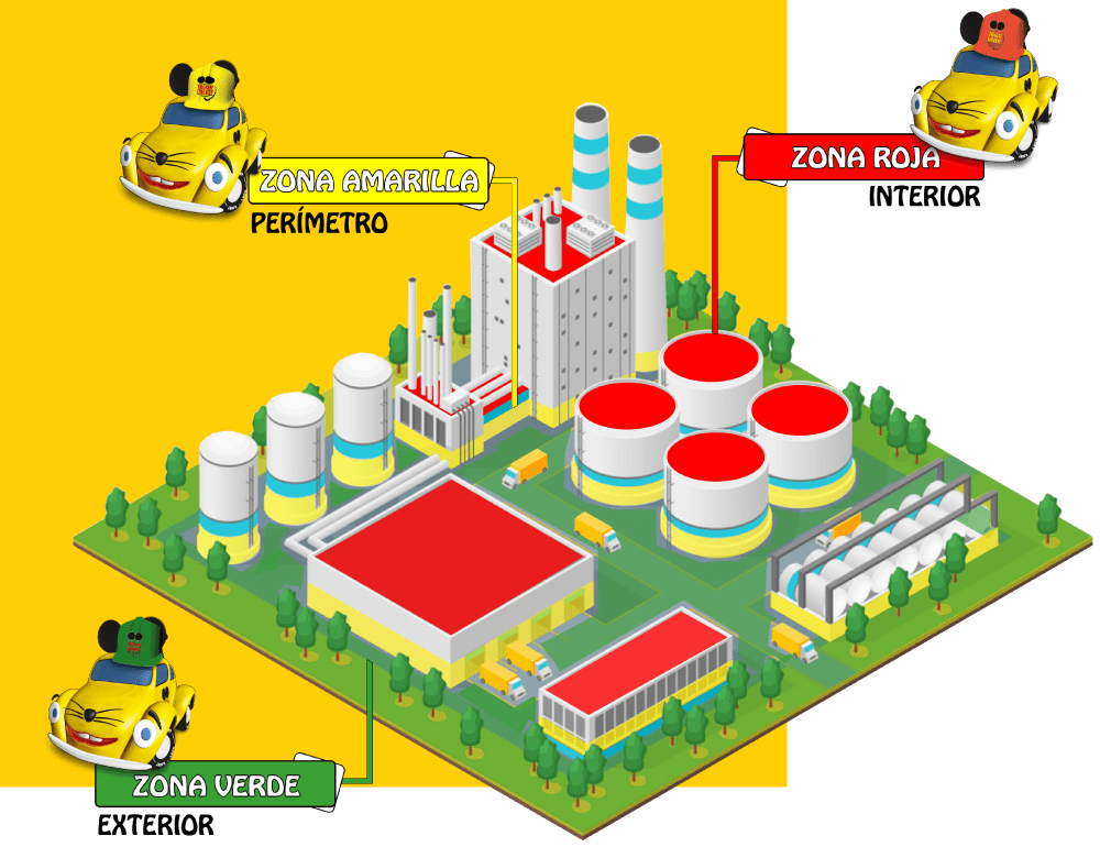 PLAN DE PROTECCIÓN DE LAS 3 ZONAS DE SERVICIO